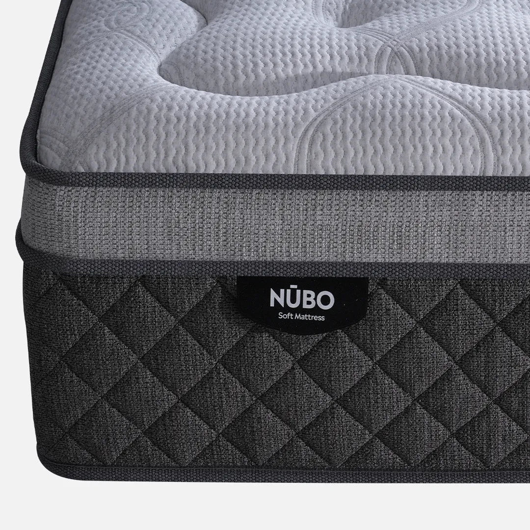 NŪBO